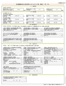 就労継続支援A型事業所におけるスコア表(実績Ⅰ～Ⅳ、Ⅵ)_page-0001